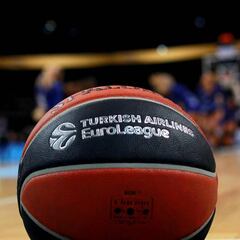 La Euroliga nos devuelve a la realidad