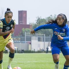 América y Cruz Azul definirán el último boleto a la liguilla de la Liga MX Femenil