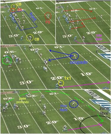 LECCIONES DE FOOTBALL: las lecturas del quarterback