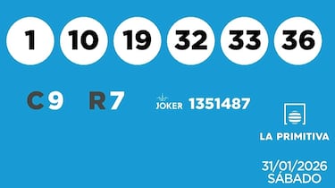 La Primitiva: comprobar los resultados del sorteo de hoy, sábado 31 de enero