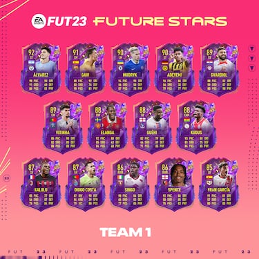 Arranca Future Stars en FIFA 23: Gavi, Fran García, Julián Álvarez...