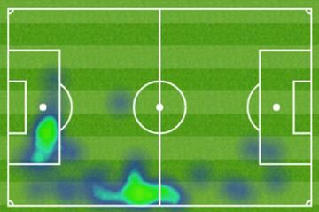 Mapa de calor de Vinicius en el Barcelona-Real Madrid de Copa.