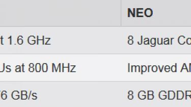 PS4.5: Nuevos detalles filtrados