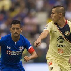 La Final de la Liga MX al momento