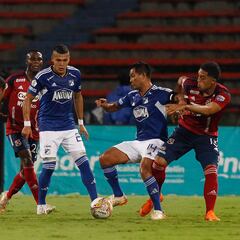 Medellín 2 – 2 Millonarios: Resultado, resumen y goles