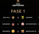 Los rivales de Universitario y Cristal la Copa Libertadores 2020