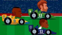 Avilés Hurtado y Mauro Boselli, son los campeones de goleo del Apertura 2017