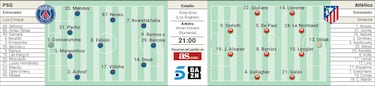 Reto mundial entre el caos