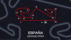 GP de España de F1: TV, horarios y dónde ver las carreras en Montmeló en directo online