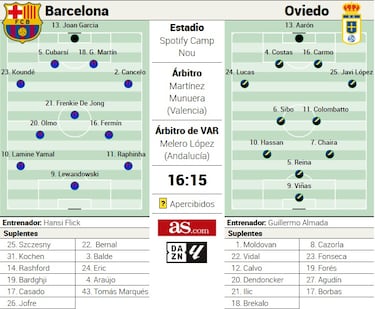 Regreso a casa con presión