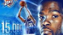 Kevin Durant, segundo más joven en llegar a 15.000 puntos