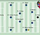 Alineación posible del Levante ante el Atlético de Madrid en LaLiga EA Sports