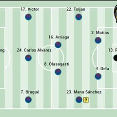Alineación posible del Levante ante el Atlético de Madrid en LaLiga EA Sports