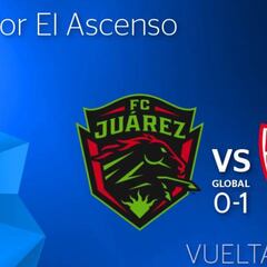 Juárez vs Necaxa (0-2): Resumen del partido y goles