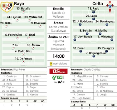 Un encuentro de desencuentros