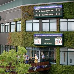Coronavirus: Wimbledon 2020 under threat from Covid-19