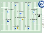 Posible once ante el Valencia.