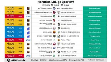 Dos partidos de LEB Oro y uno de LNFS en el programa del viernes en LaLigaSports Tv