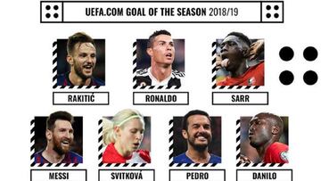 Gol del año UEFA 2018-19