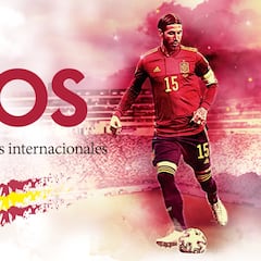 La globalización de La Roja: cómo cambió durante este siglo