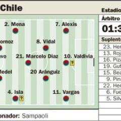 El Clásico del Pacífico dará el primer finalista del torneo