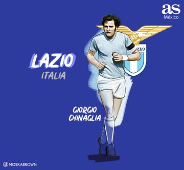 'Le Aquile' se disputa palmo a palmo, calle a calle, el dominio de la capital italiana con AS Roma. Ostenta dos Serie A, siete copas, cuatro supercopas, una Recopa de Europa y una Supercopa de Europa. Chinaglia fue el campeón goleador del Calcio en la primera conquista liguera del equipo, en la temporada 1973-1974.