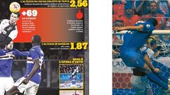 "Cristiano Ronaldo, you're almost like me," jokes Materazzi