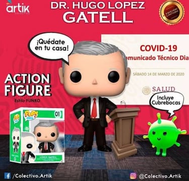 El fenómeno López-Gatell en las redes sociales de México