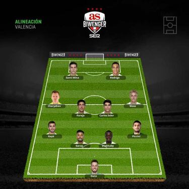 Alineaciones de gala para cerrar el año de la mejor manera