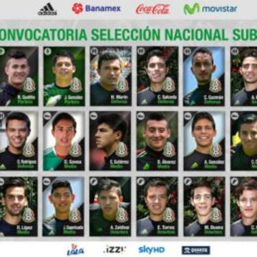 Chivas es base de la Selección Preolímpica en la gira europea