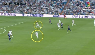 El Madrid vive confundido