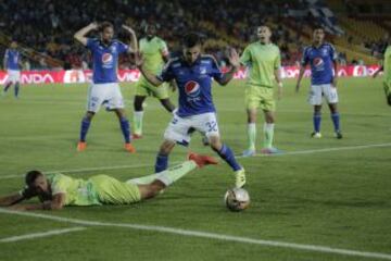 Millonarios debe jugar con Envigado en casa, contra DIM y Nacional en Medellín y cerrará contra Santa Fe