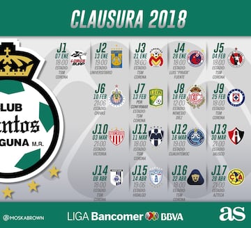 Checa el calendario de los 18 equipos de la Liga MX