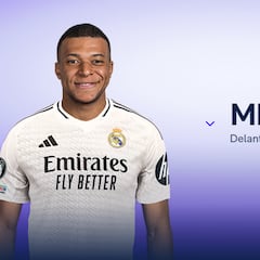 Bienvenido, Mister Kylian