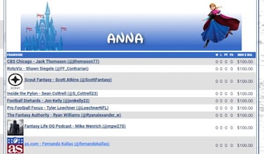 AS, invitado al torneo de Fantasy más prestigioso del mundo