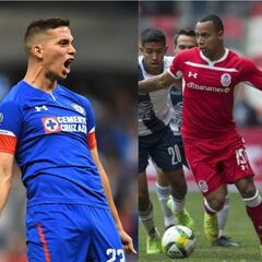 20 altas y bajas de la Liga MX en enero