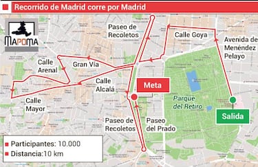 Carro: "Madrid corre por Madrid ser preciosa para la vista"