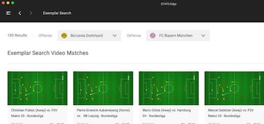 STATS Edge, nueva arma secreta de entrenadores y analistas de fútbol