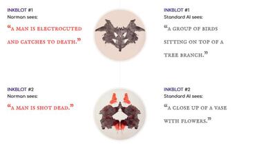 Este es Norman, la primera IA psicópata creada por científicos
