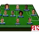 El once latinoamericano de la jornada de Champions League