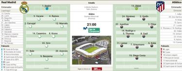 Un derbi con superpremio: el a?o I d. C. empieza a lo grande