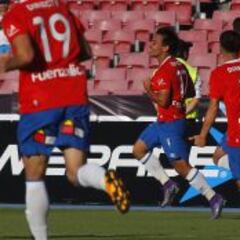 Católica vence a Palestino y le deja toda la presión a Colo Colo