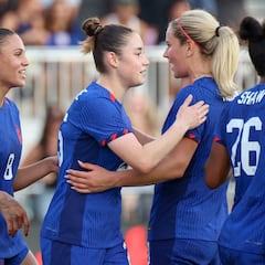 CONCACAF W Gold Cup 2024 draw results: groups, matchups and bracket