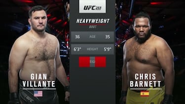 Chris Barnett, el otro español que peleará junto a Ilia Topuria en UFC Abu Dhabi