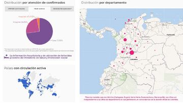 Mapa de casos y muertes por coronavirus en Colombia este jueves 29 de julio de 2021. En este momento hay 78.461 casos activos en todo el país.