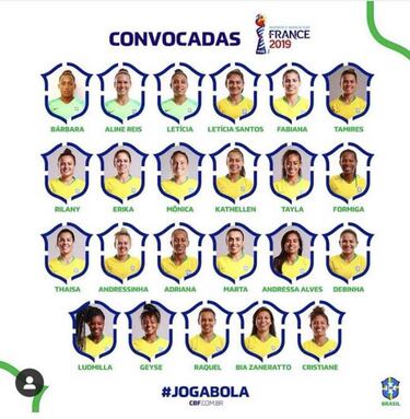 Ludmila y Andressa Alves en la lista de Brasil para el Mundial