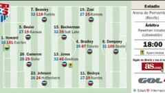 Disimulen sus lazos de amistad