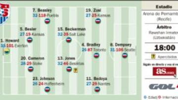 Disimulen sus lazos de amistad