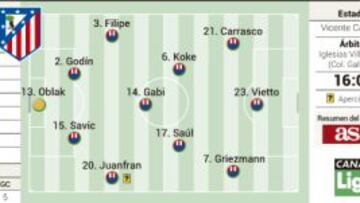 Seis días de alta montaña