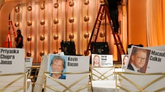 2026 Golden Globes: AI picks favorites to win in the main categories